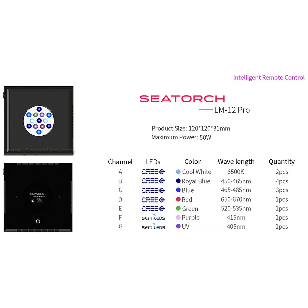 Seatorch LM-15 Pro LED Light (Special Order)