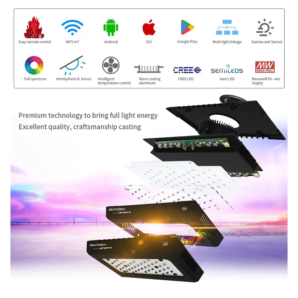 Seatorch LM-35 Pro LED Light (Special Order)