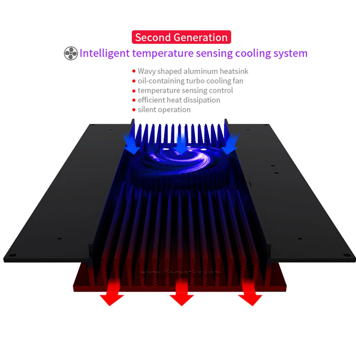 Seatorch LM-25 Pro LED Light (special Order)