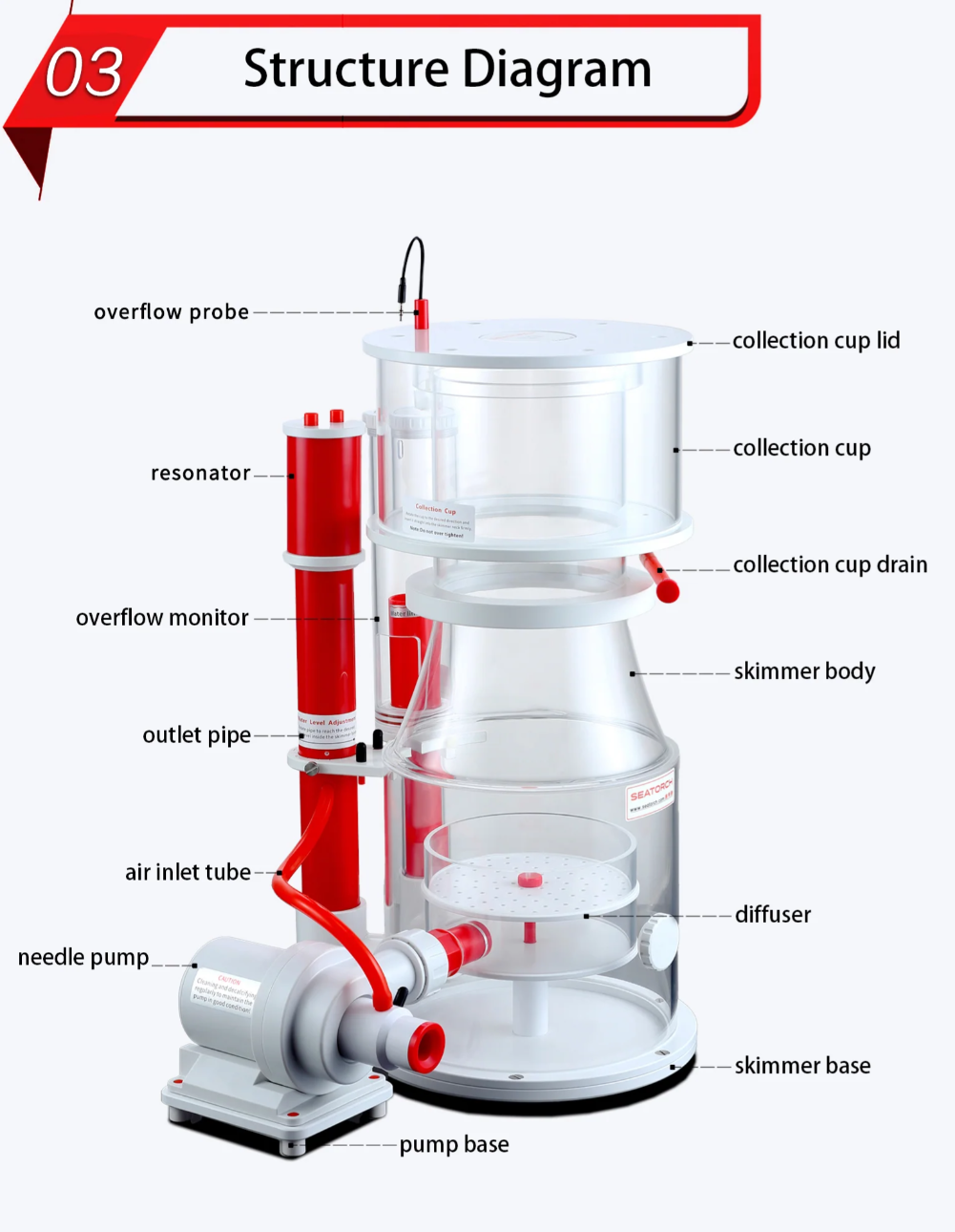 Seatorch Ultra Marine 200IN Protein Skimmer (Special Order Item)