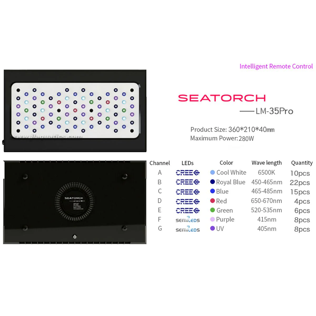 Seatorch LM-35 Pro LED Light (Special Order)