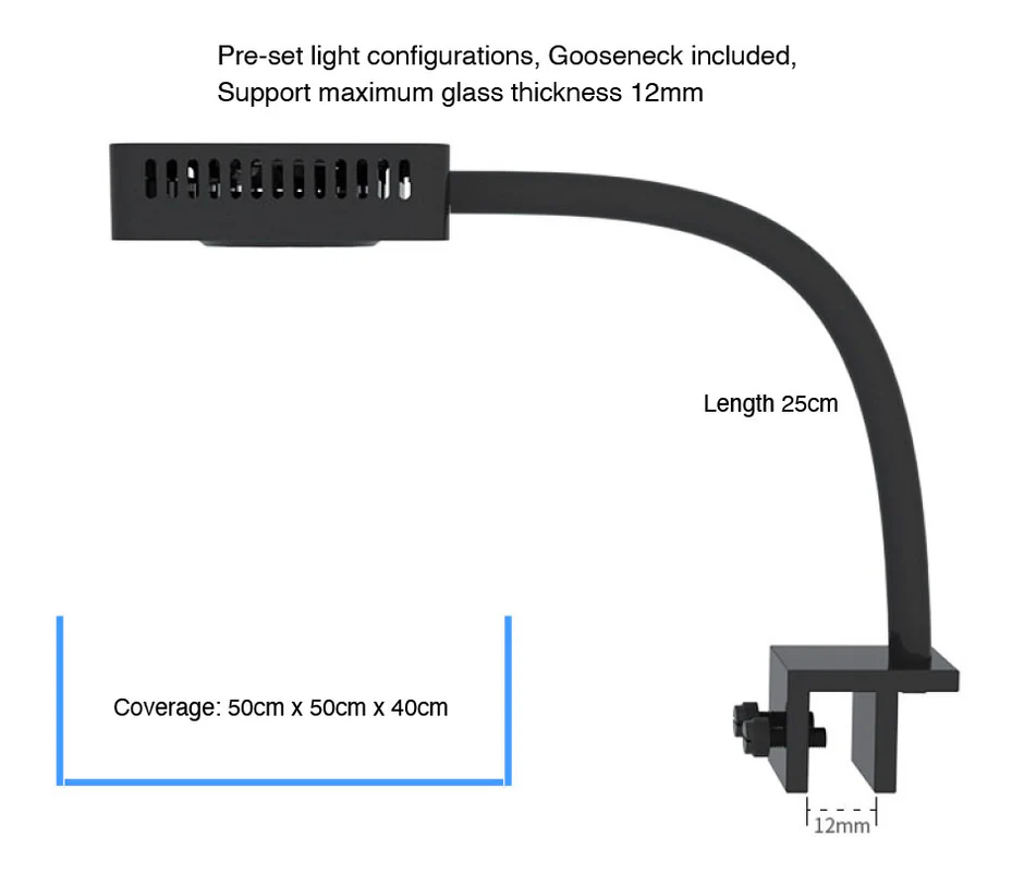 Seatorch Mini Color LED MC95 - White (Special Order)